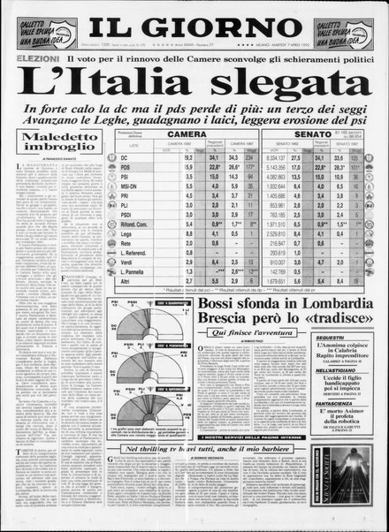 Il giorno